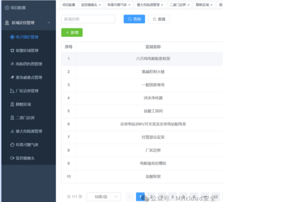 图片[9]-记某HVV打点总结-MHcloud-网络安全资源大全-文档库-漏洞库